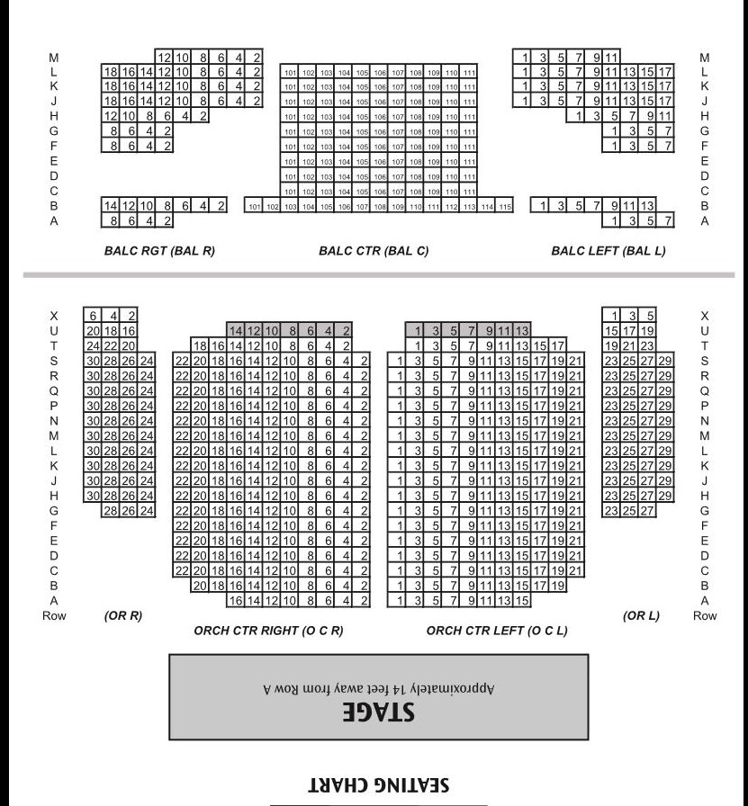 City Theatre Seating Chart